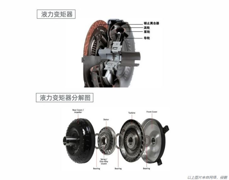 亚投国际(中国集团) - 官方网站