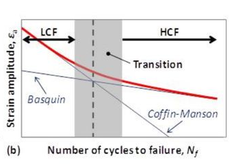 亚投国际(中国集团) - 官方网站