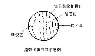 亚投国际(中国集团) - 官方网站