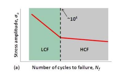 亚投国际(中国集团) - 官方网站