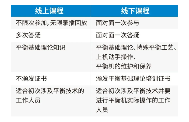 亚投国际(中国集团) - 官方网站