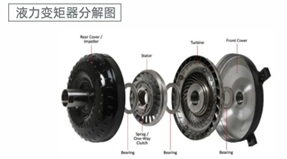 亚投国际(中国集团) - 官方网站